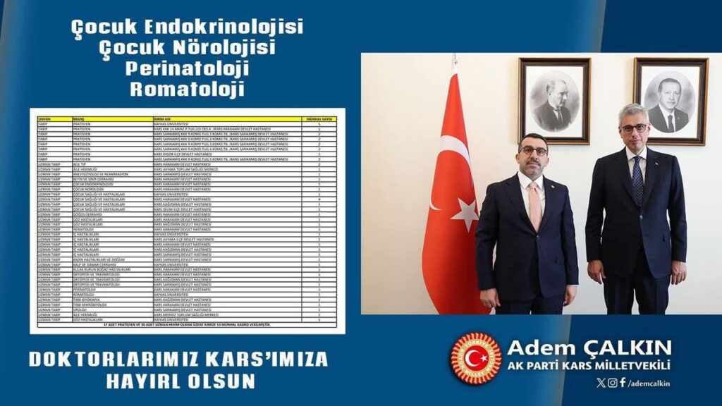 Kars’a 53 yeni doktor atandı – Birlik Haber Ajansı