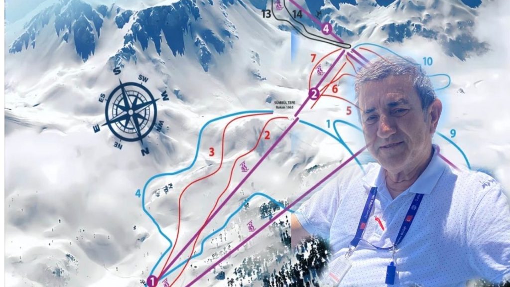 Paylaş “Davraz, En Güvenli Kayak merkezi olma özelliğini güçlendiriyor” – Birlik Haber Ajansı