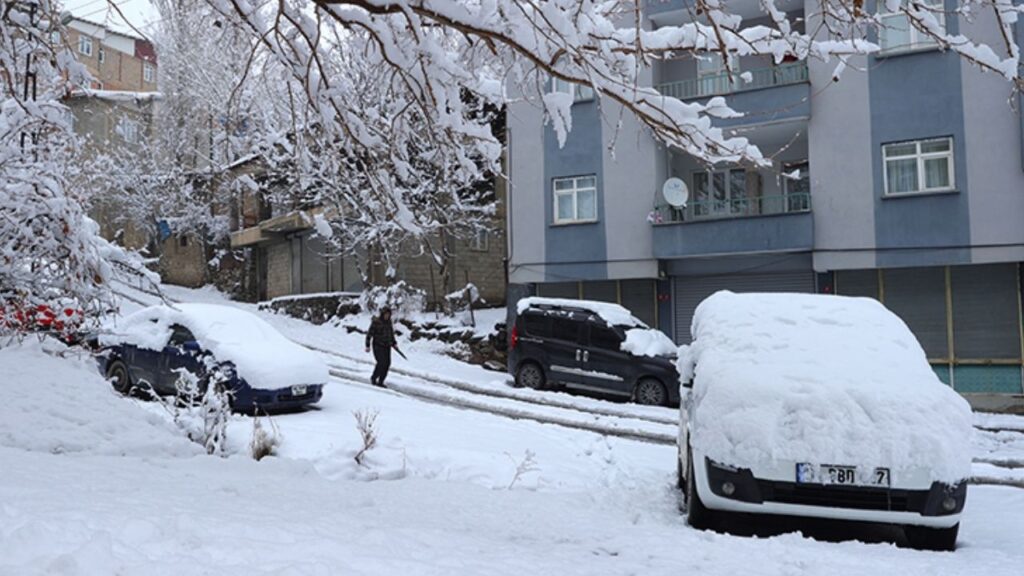 Meteorolojiden geniş çaplı kar uyarısı: 13 il için alarm verildi – Birlik Haber Ajansı