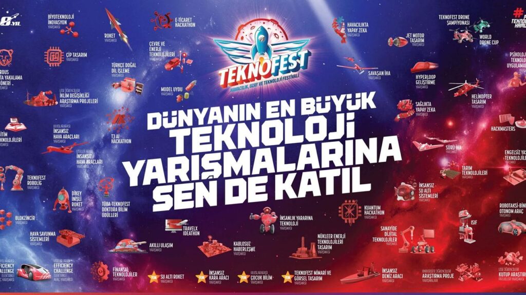 Teknofest 2026 teknoloji yarışmaları başvuruları başladı – Birlik Haber Ajansı