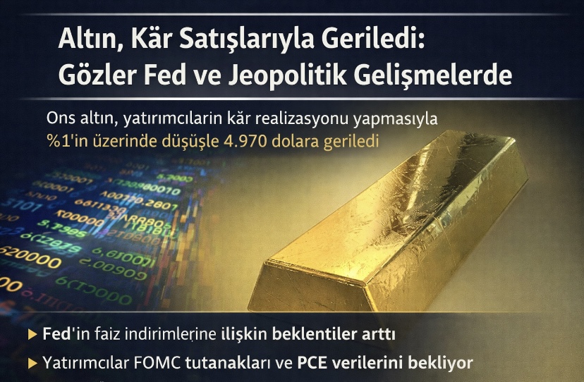Altın, Kâr Satışlarıyla Geriledi: Gözler Fed ve Jeopolitik Gelişmelerde