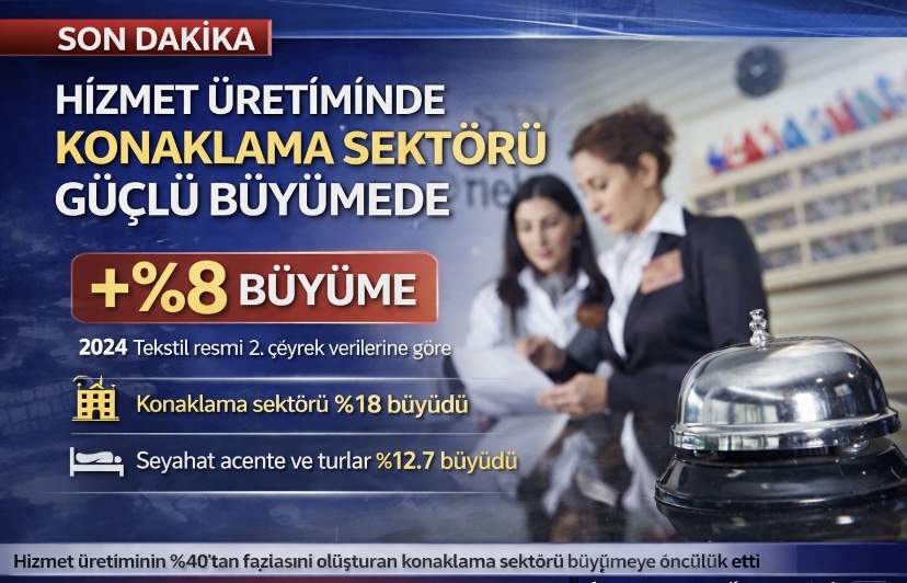 Hizmet üretiminde konaklama sektörü güçlü büyümede