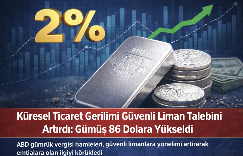 Küresel Ticaret Gerilimi Güvenli Liman Talebini Artırdı: Gümüş 86 Dolara Yükseldi