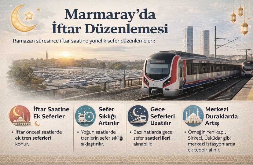 Marmaray’da sefer saatlerine ‘iftar’ ayarı