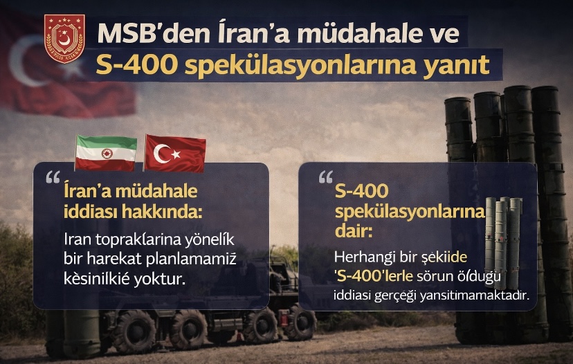 MSB’den İran’a müdahale ve S-400 spekülasyonlarına yanıt