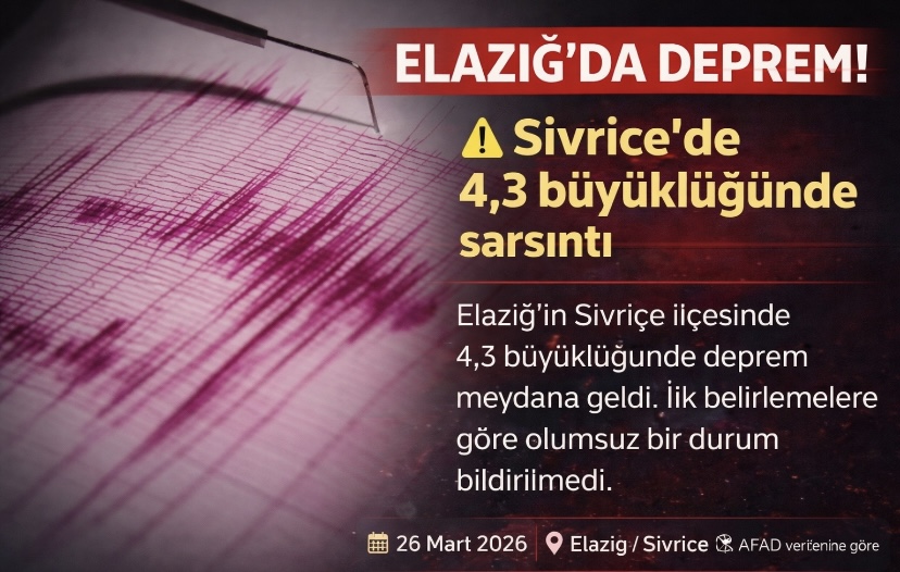 Elazığ Sivrice’de 4,3 büyüklüğünde deprem