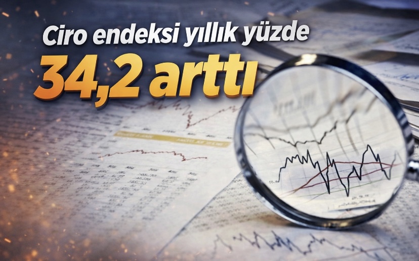 Ciro endeksi yıllık yüzde 34,2 arttı