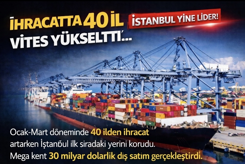 İhracatta 40 il vites yükseltti… İstanbul yine lider