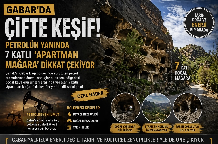 Gabar’da çifte keşif! Petrolün yanında 7 katlı ‘Apartman Mağara’ dikkat çekiyor