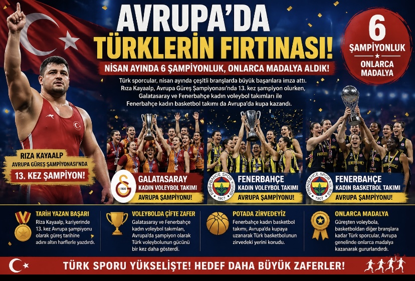 Avrupa’da Türklerin Fırtınası: Nisan Ayında 6 Şampiyonluk, Onlarca Madalya