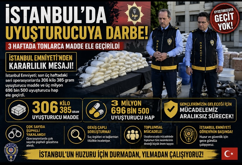 İstanbul’da Uyuşturucuya Darbe: 3 Haftada Tonlarca Madde Ele Geçirildi