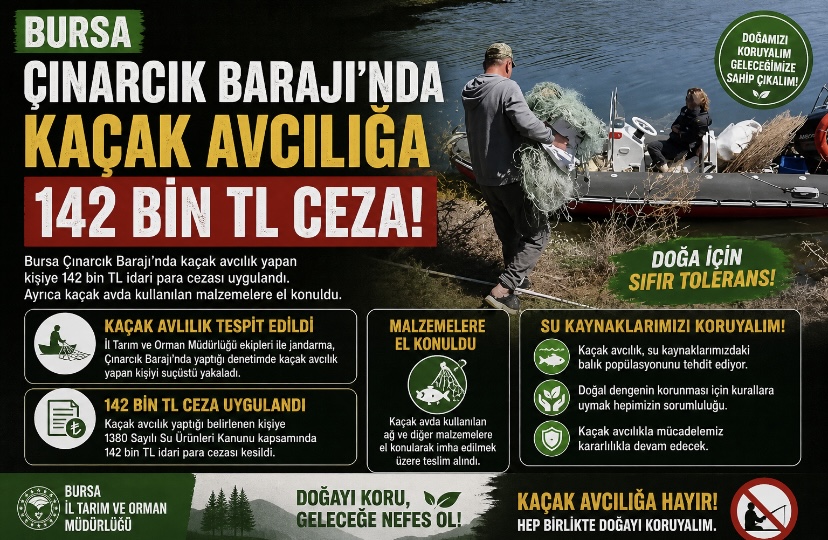 Bursa Çınarcık Barajı’nda kaçak avcılığa 142 bin TL ceza!