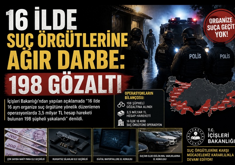 16 İlde Suç Örgütlerine Ağır Darbe: 198 Gözaltı