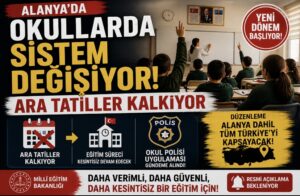 Alanya’da Okullarda Sistem Değişiyor! Ara Tatiller Kalkıyor