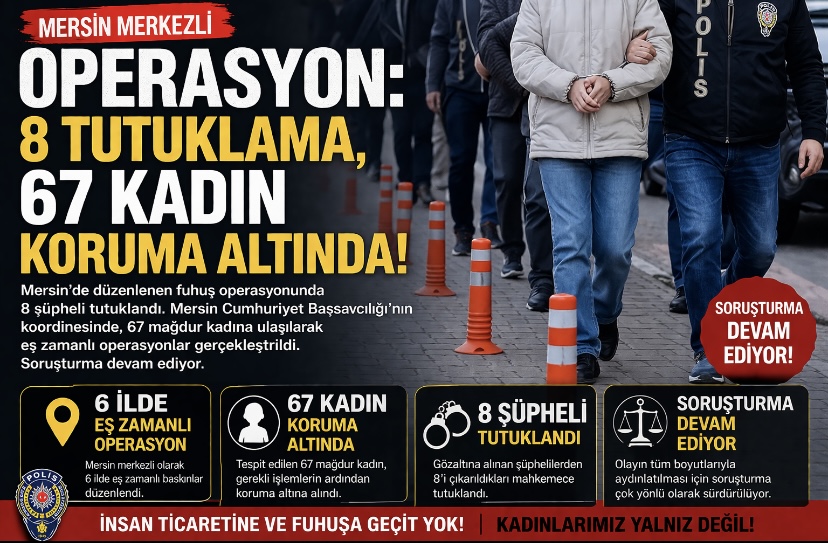 Mersin Merkezli Operasyon: 8 Tutuklama, 67 Kadın Koruma Altında