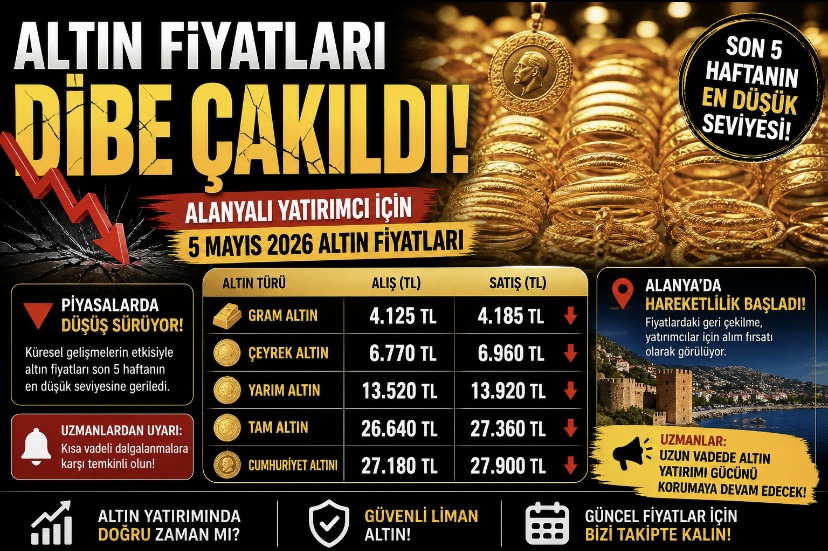 Altın Fiyatları Dibe Çakıldı! Alanyalı Yatırımcı İçin 5 Mayıs 2026 Altın Fiyatları