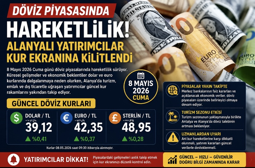 Döviz Piyasasında Hareketlilik! Alanyalı Yatırımcılar Kur Ekranına Kilitlendi