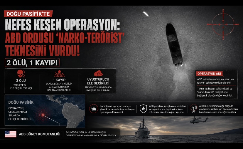 Doğu Pasifik’te Nefes Kesen Operasyon: ABD Ordusu ‘Narko-Terörist’ Teknesini Vurdu! 2 Ölü, 1 Kayıp