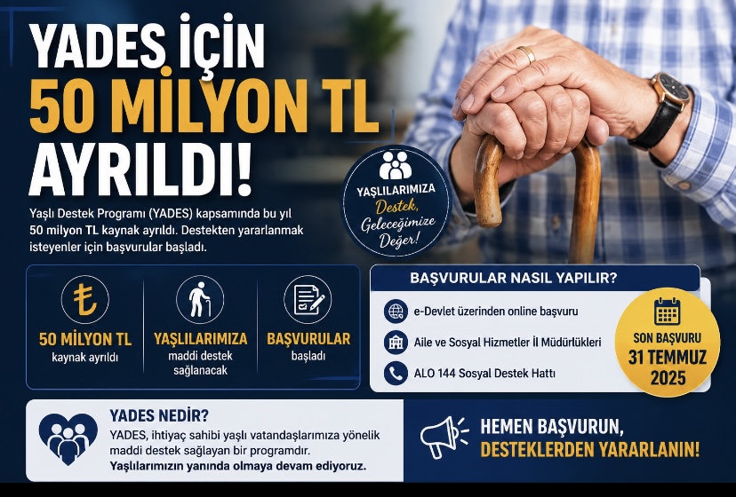 YADES için 50 milyon TL ayrıldı… Başvurular başladı
