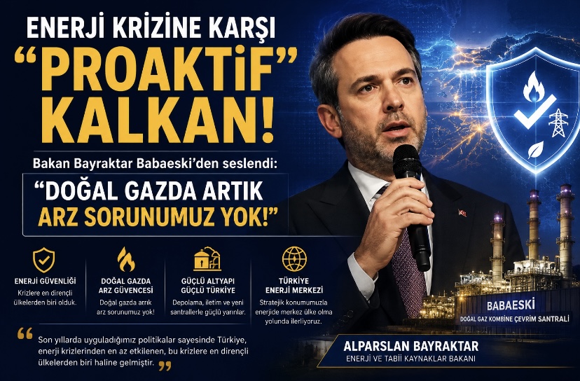 Enerji Krizine Karşı “Proaktif” Kalkan
