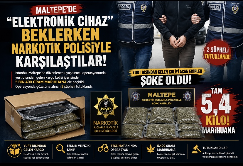 Maltepe’de “Elektronik Cihaz” Beklerken Narkotik Polisiyle Karşılaştılar!
