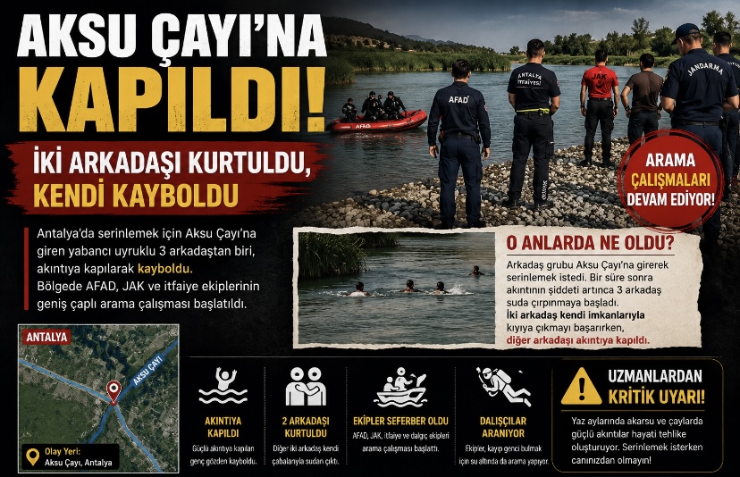 Aksu Çayı’na Kapıldı!