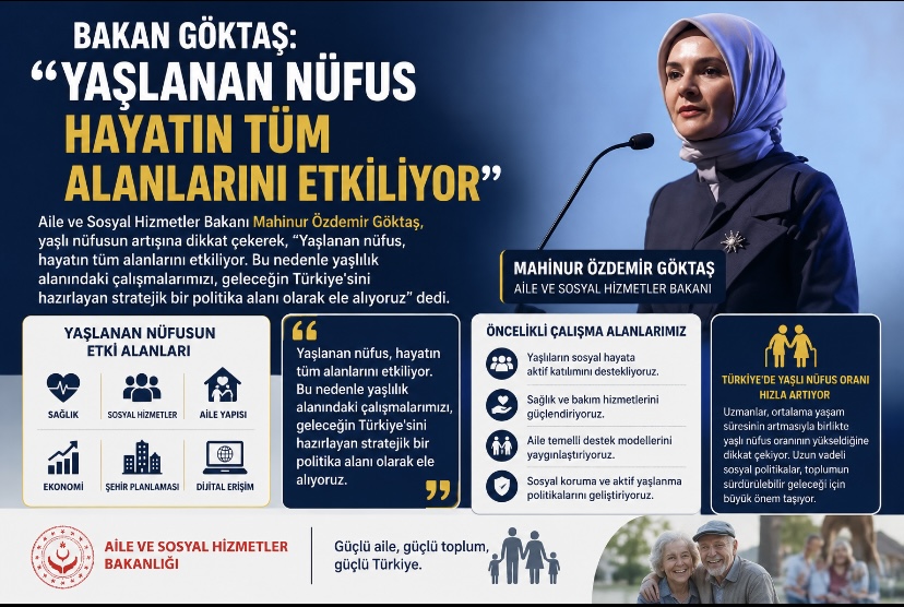 Bakan Göktaş: “Yaşlanan nüfus hayatın tüm alanlarını etkiliyor”
