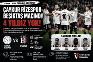 Çaykur Rizespor-Beşiktaş maçında 4 yıldız yok!