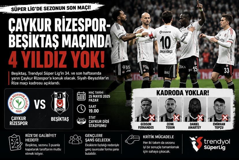 Çaykur Rizespor-Beşiktaş maçında 4 yıldız yok!