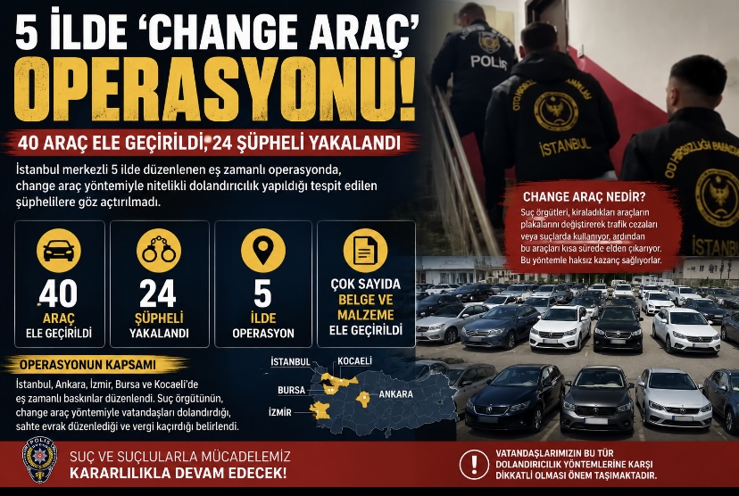 ilde ‘change araç’ operasyonu! 40 araç ele geçirildi, 24 şüpheli yakalandı