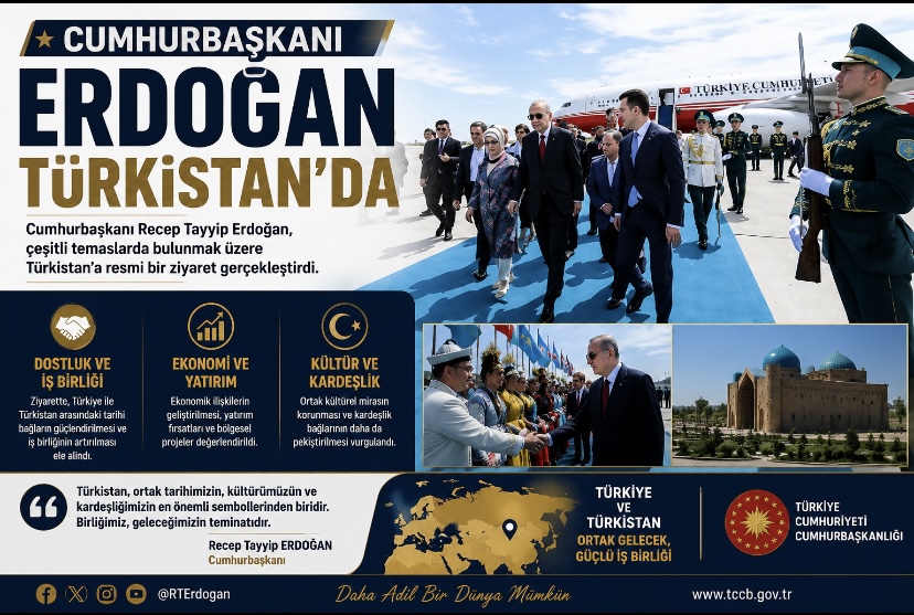 Cumhurbaşkanı Erdoğan Türkistan’da