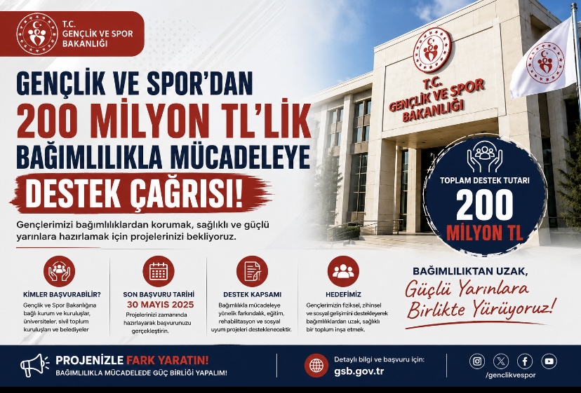 Gençlik ve Spor’dan 200 milyon TL’lik bağımlılıkla mücadeleye destek çağrısı