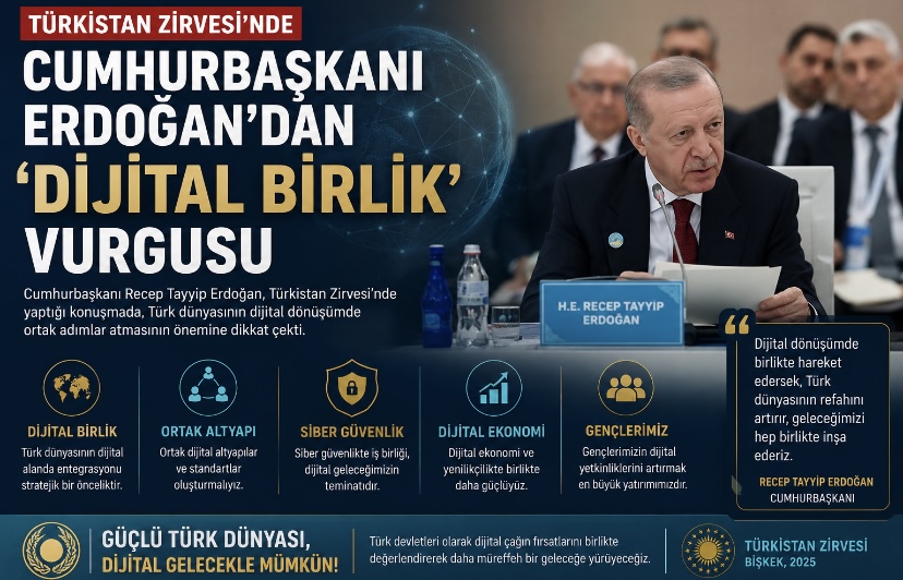 Cumhurbaşkanı Erdoğan’dan Türkistan Zirvesi’nde ‘dijital birlik’ vurgusu