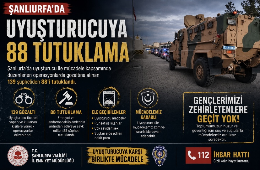 Şanlıurfa’da uyuşturucuya 88 tutuklama