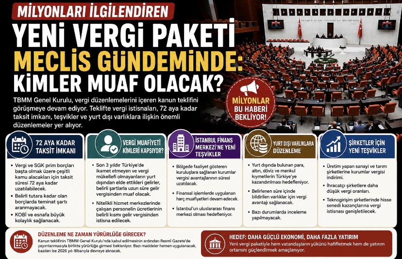 Milyonları İlgilendiren Yeni Vergi Paketi Meclis Gündeminde: Kimler Muaf Olacak?