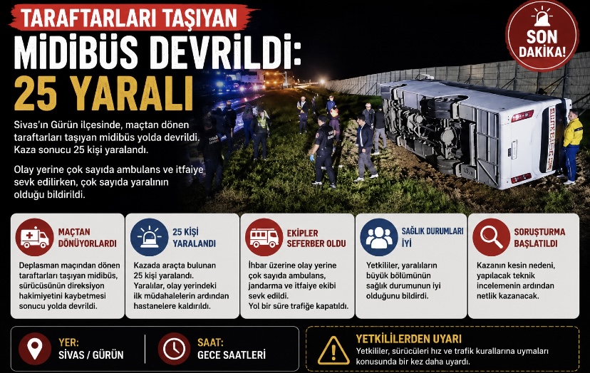 Taraftarları Taşıyan Midibüs Devrildi: 25 Yaralı
