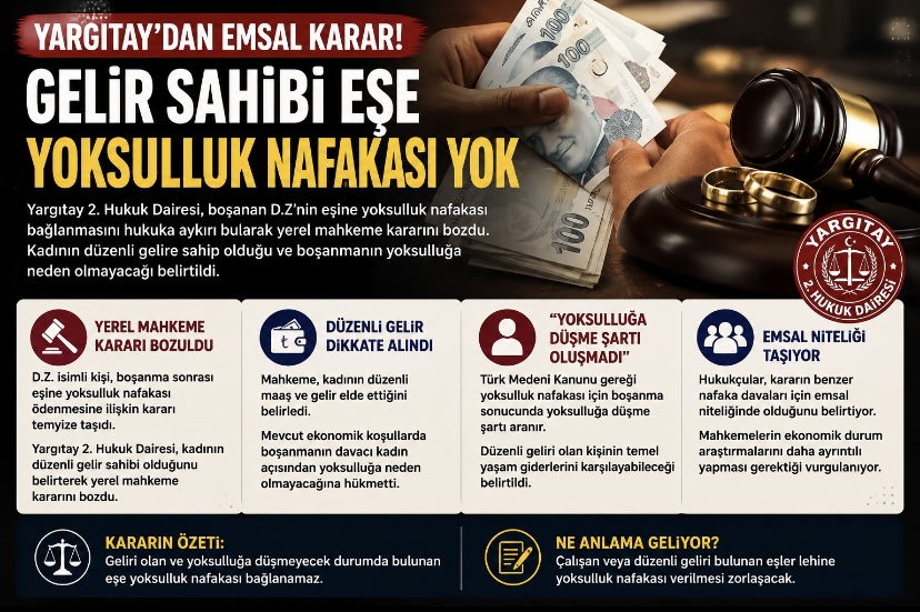Yargıtay’dan Emsal Nafaka Kararı: Geliri Olan Eşe Yoksulluk Nafakası Verilemez