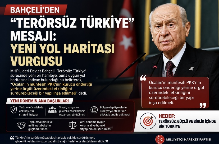 Bahçeli’den “Terörsüz Türkiye” Mesajı: Yeni Yol Haritası Vurgusu