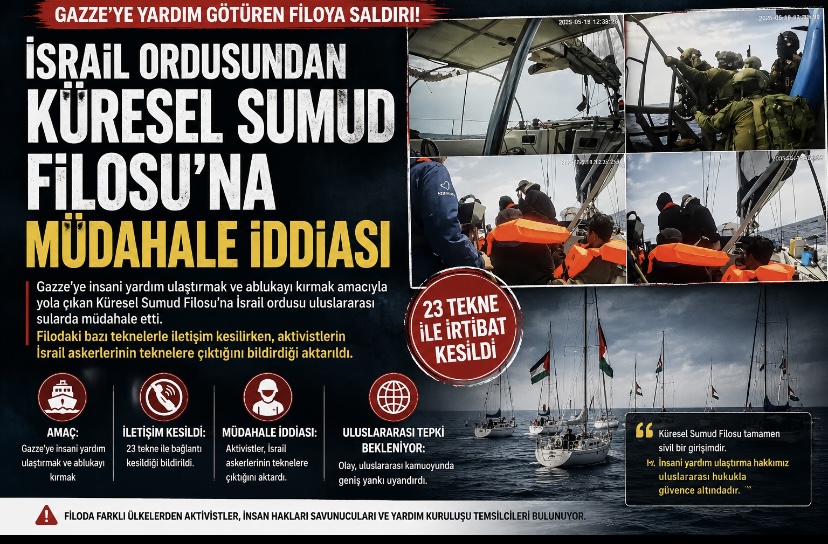 İsrail Ordusundan Küresel Sumud Filosu’na Müdahale İddiası
