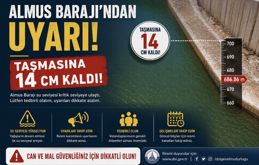 Almus Barajı’ndan uyarı: Taşmasına 14 cm kaldı!