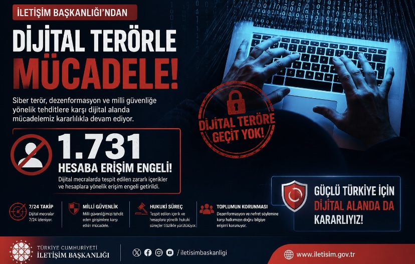 İletişim Başkanlığı’ndan dijital terörle mücadele… Bin 731 hesaba erişim engeli!