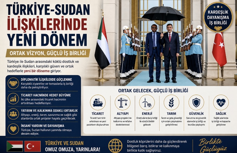 Türkiye-Sudan ilişkilerinde yeni dönem