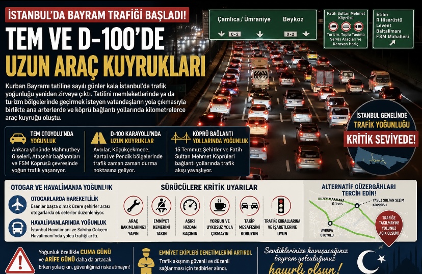 İstanbul’da Bayram Trafiği Başladı: TEM ve D-100’de Uzun Araç Kuyrukları