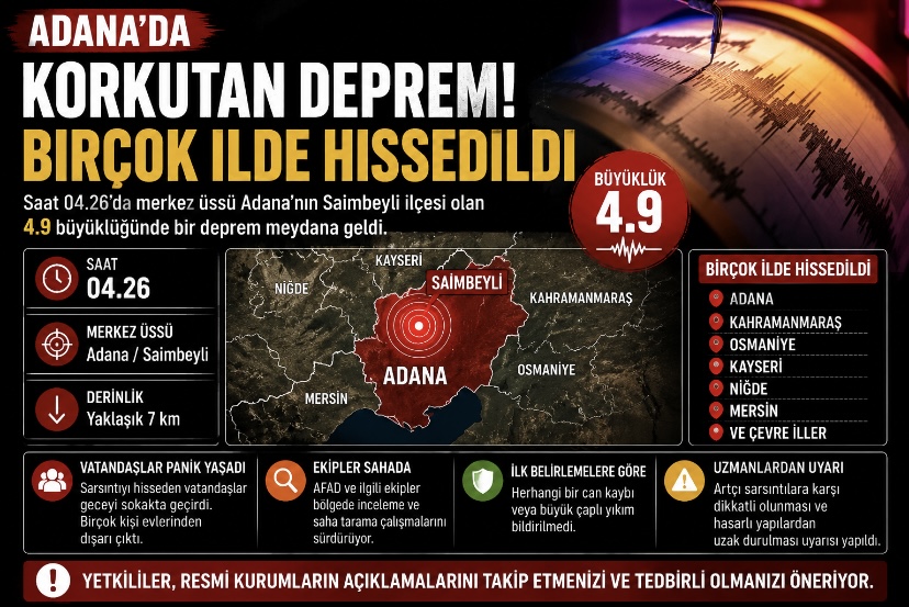 Adana’da Korkutan Deprem! Birçok İlde Hissedildi