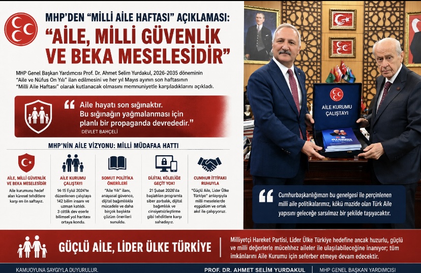 MHP’den “Milli Aile Haftası” Açıklaması: “Aile, Milli Güvenlik ve Beka Meselesidir
