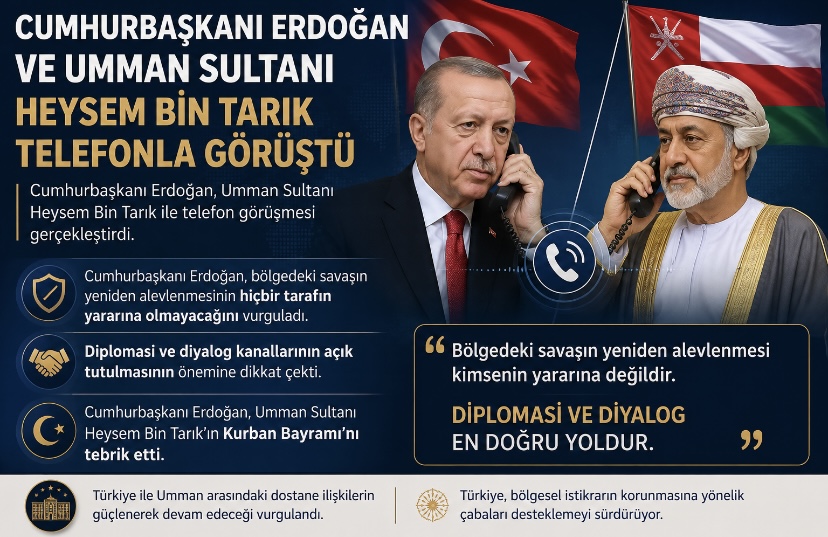 Cumhurbaşkanı Erdoğan ve Umman Sultanı Heysem Bin Tarık telefonla görüştü