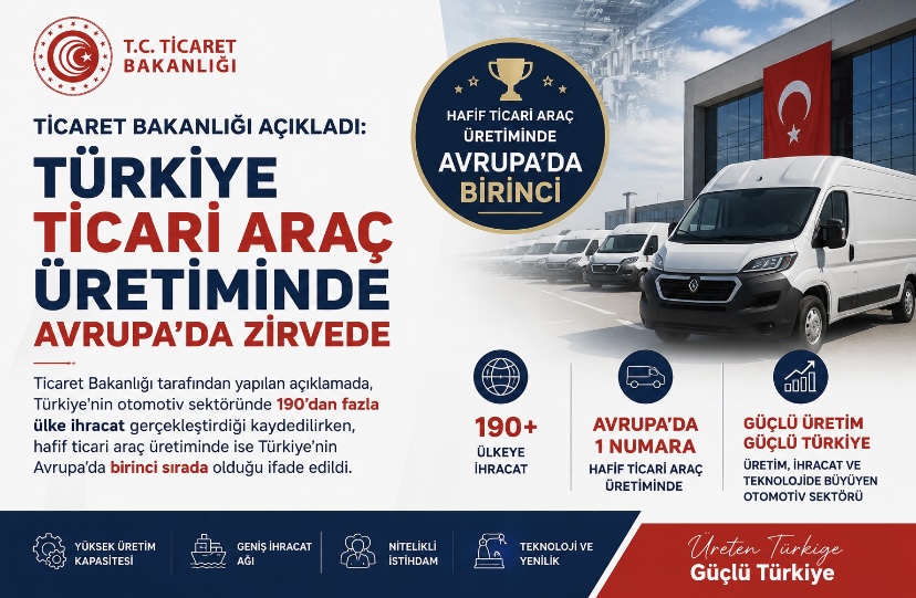 Ticaret Bakanlığı açıkladı: Türkiye ticari araç üretiminde Avrupa’da zirvede