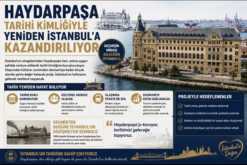 Haydarpaşa tarihi kimliğiyle yeniden İstanbul’a kazandırılıyor