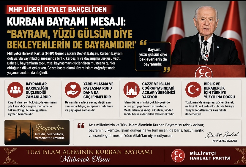 MHP Lideri Devlet Bahçeli’den Kurban Bayramı Mesajı: “Bayram, Yüzü Gülsün Diye Bekleyenlerin de Bayramıdır”