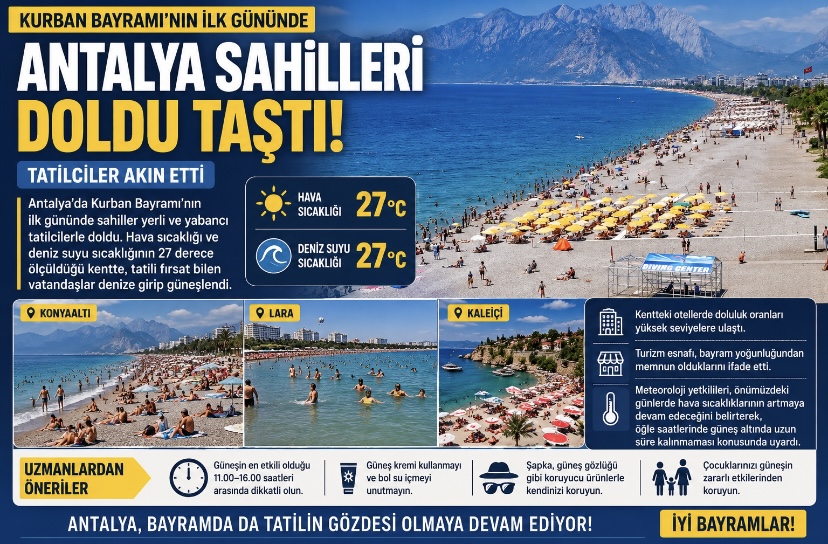 Antalya Sahilleri Bayramda Doldu Taştı